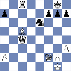 Goltseva - Herrera Ortiz (chess.com INT, 2023)