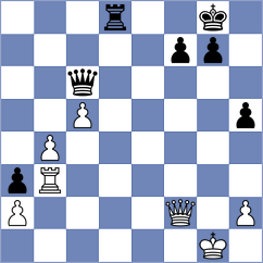 Kovalevsky - Caspi (chess.com INT, 2024)