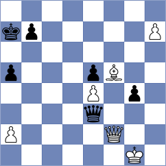 Sviridov - Holt (Chess.com INT, 2021)