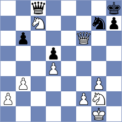 Gritsenko - Dzida (chess.com INT, 2024)