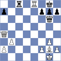 Soler Guerra - Ghaziolsharif (chess.com INT, 2021)