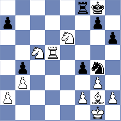 Dishman - Martinkus (chess.com INT, 2023)