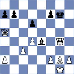 Christensen - Chuchukova (chess.com INT, 2021)