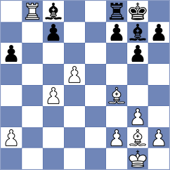 Kuznecovs - Kleiman (chess.com INT, 2023)
