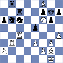 Erigaisi - Dobrov (chess.com INT, 2021)