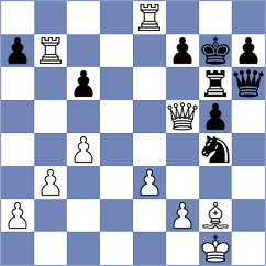 Erigaisi - Kopenkin (Chess.com INT, 2020)