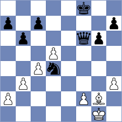 Alexikov - Lu (chess.com INT, 2023)