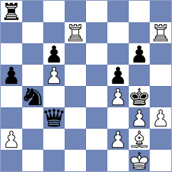 Kezin - Bortnyk (chess.com INT, 2021)