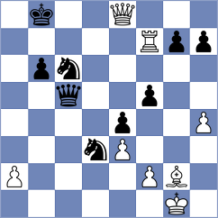 Zuferi - Zakrzewski (chess.com INT, 2024)