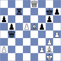 Grigoriants - Volkov (chess.com INT, 2023)