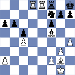 Demidov - Kuzmin (chess.com INT, 2023)