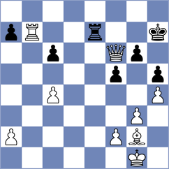 Gaal - Bressac (chess.com INT, 2023)