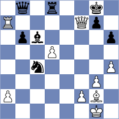 Gaal - Dargan (chess.com INT, 2023)