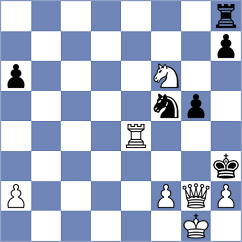 Luberanski - Krysa (chess.com INT, 2023)