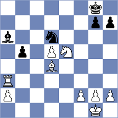 Mladenovic - Atanejhad (Chess.com INT, 2020)