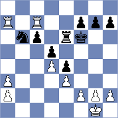 Sailer - Da Silva (chess.com INT, 2024)