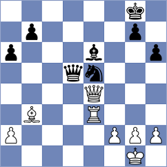 Kiseleva - Dudzinski (chess.com INT, 2023)