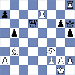 Chitlange - Kiselev (chess.com INT, 2023)