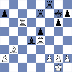 Safarli - Grischuk (chess.com INT, 2024)