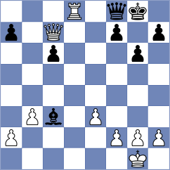 Trifan - Mesfin (chess.com INT, 2023)