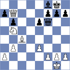 Vokhidov - Krivonosov (chess.com INT, 2021)