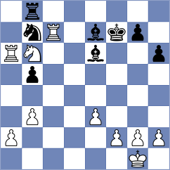 Livaja - Cernousek (Chess.com INT, 2020)