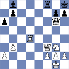 Mendonca - Demin (chess.com INT, 2024)