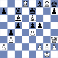 Lohani - Hernandez Bermudez (chess.com INT, 2023)
