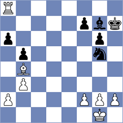 Shapiro - Roque Sola (chess.com INT, 2023)