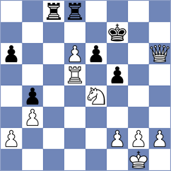 Zhu - Mammadzada (chess24.com INT, 2021)