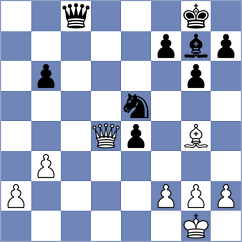 Nitish - Kazakovskiy (Chess.com INT, 2021)
