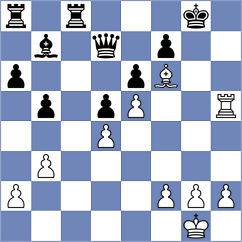 Kaya - Hoholis (Chess.com INT, 2021)