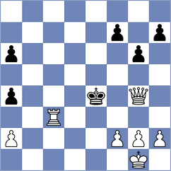 Van Roon - Kula (chess.com INT, 2024)