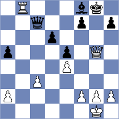 Slizhevsky - Gazineu Neto (chess.com INT, 2023)