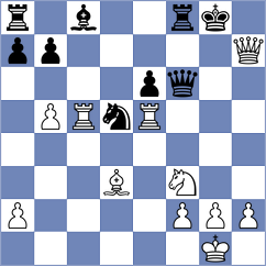 Vivas Zamora - Lopez Perdomo (chess.com INT, 2022)