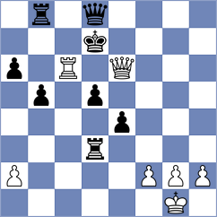 Broca Jimenez - Rodrigues (Chess.com INT, 2021)