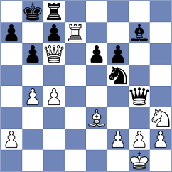 Clawitter - Mestnikov (chess.com INT, 2024)