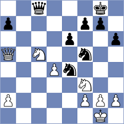 Ravi - Kobalia (Chess.com INT, 2020)