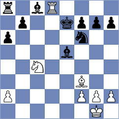 Reprintsev - Sielecki (chess.com INT, 2023)