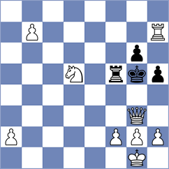 Gileva - Bokhonok (chess.com INT, 2021)