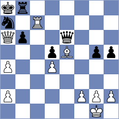 Capp - Burke (chess.com INT, 2023)