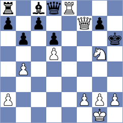 Gokerkan - Serban (chess.com INT, 2024)