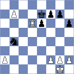 Bartak - Rakintsev (Chess.com INT, 2021)
