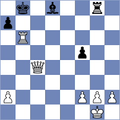 Amanov - Kuznetsova (chess.com INT, 2023)