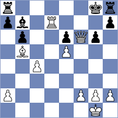 Arman - Andrews (chess.com INT, 2023)