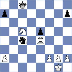 Grieve - Correa (Chess.com INT, 2021)