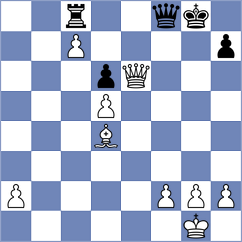 Sahib - Chan (chess.com INT, 2024)