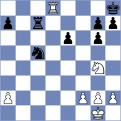 Masague Artero - Cansun (chess.com INT, 2023)