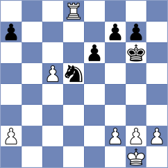 Neal - Boidiya (chess.com INT, 2021)