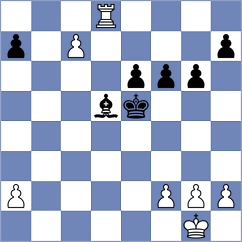 Winkels - Zhang (chess.com INT, 2024)